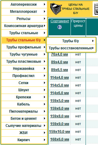 Меню б/у труб